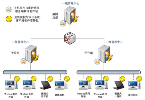 &#23436;&#32654;&#32593;&#39029;&#29256;&#30331;&#24405;&#20837;&#21475;&#45;&#23436;&#32654;&#65288;&#20013;&#22269;&#65289;&#45;&#23436;&#32654;&#65288;&#20013;&#22269;&#65289;