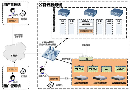 &#23436;&#32654;&#32593;&#39029;&#29256;&#30331;&#24405;&#20837;&#21475;&#45;&#23436;&#32654;&#65288;&#20013;&#22269;&#65289;&#45;&#23436;&#32654;&#65288;&#20013;&#22269;&#65289;
