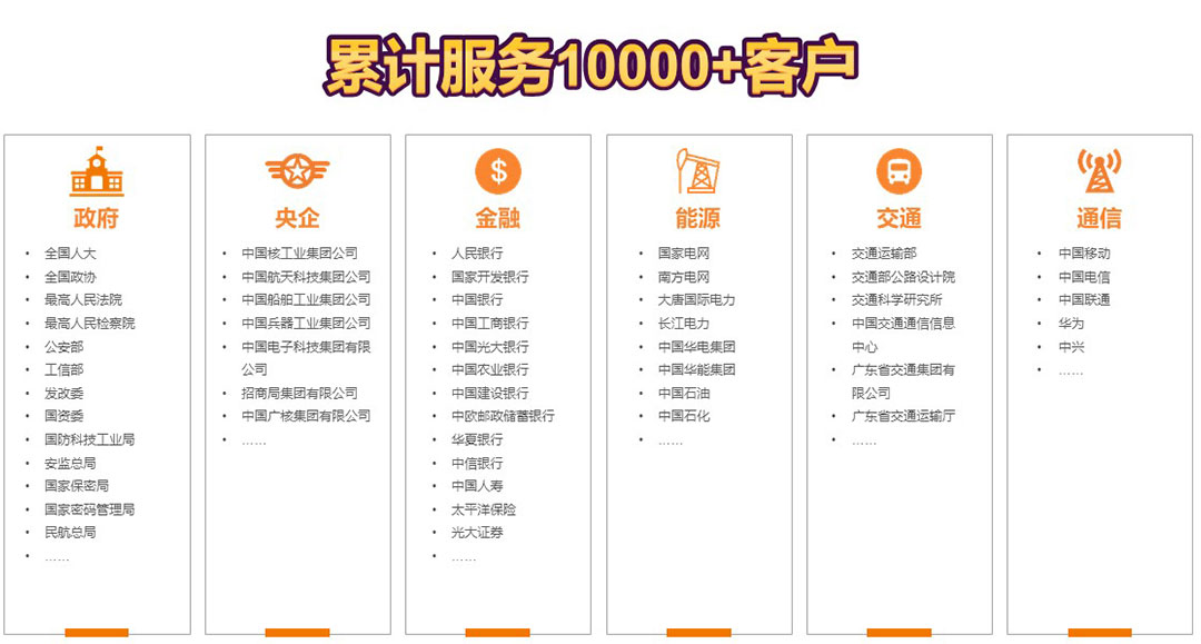 &#23436;&#32654;&#32593;&#39029;&#29256;&#30331;&#24405;&#20837;&#21475;&#45;&#23436;&#32654;&#65288;&#20013;&#22269;&#65289;&#45;&#23436;&#32654;&#65288;&#20013;&#22269;&#65289;