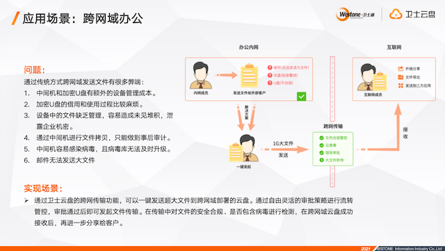 &#23436;&#32654;&#32593;&#39029;&#29256;&#30331;&#24405;&#20837;&#21475;&#45;&#23436;&#32654;&#65288;&#20013;&#22269;&#65289;&#45;&#23436;&#32654;&#65288;&#20013;&#22269;&#65289;