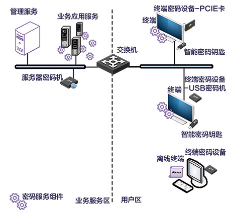 &#23436;&#32654;&#32593;&#39029;&#29256;&#30331;&#24405;&#20837;&#21475;&#45;&#23436;&#32654;&#65288;&#20013;&#22269;&#65289;&#45;&#23436;&#32654;&#65288;&#20013;&#22269;&#65289;